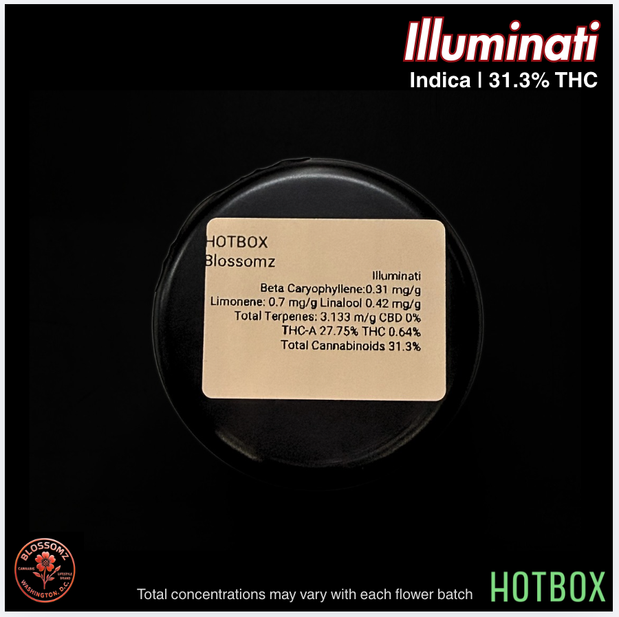 Illuminati by Blossomz (Indica)